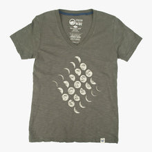 Load image into Gallery viewer, Moon Cycle - hangnpt5
